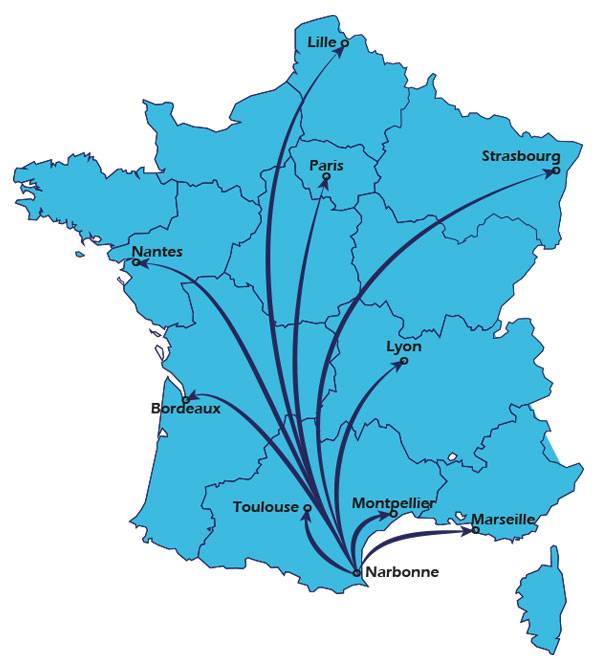 Transport Materiel Agricole